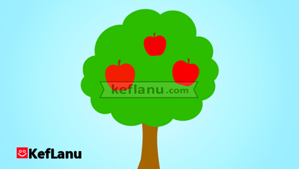 דף צביעה עץ תפוחים