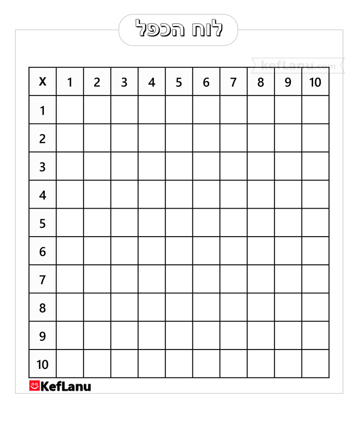 טבלת לוח הכפל ריקה